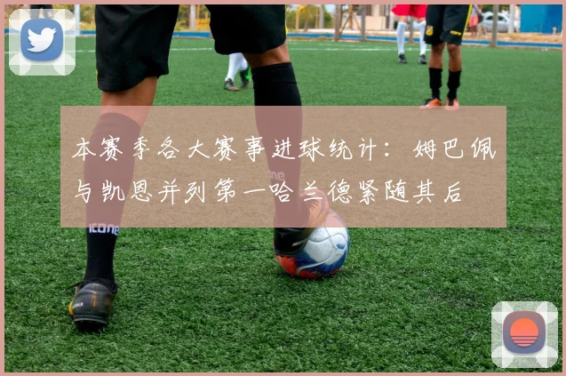 本赛季各大赛事进球统计：姆巴佩与凯恩并列第一哈兰德紧随其后